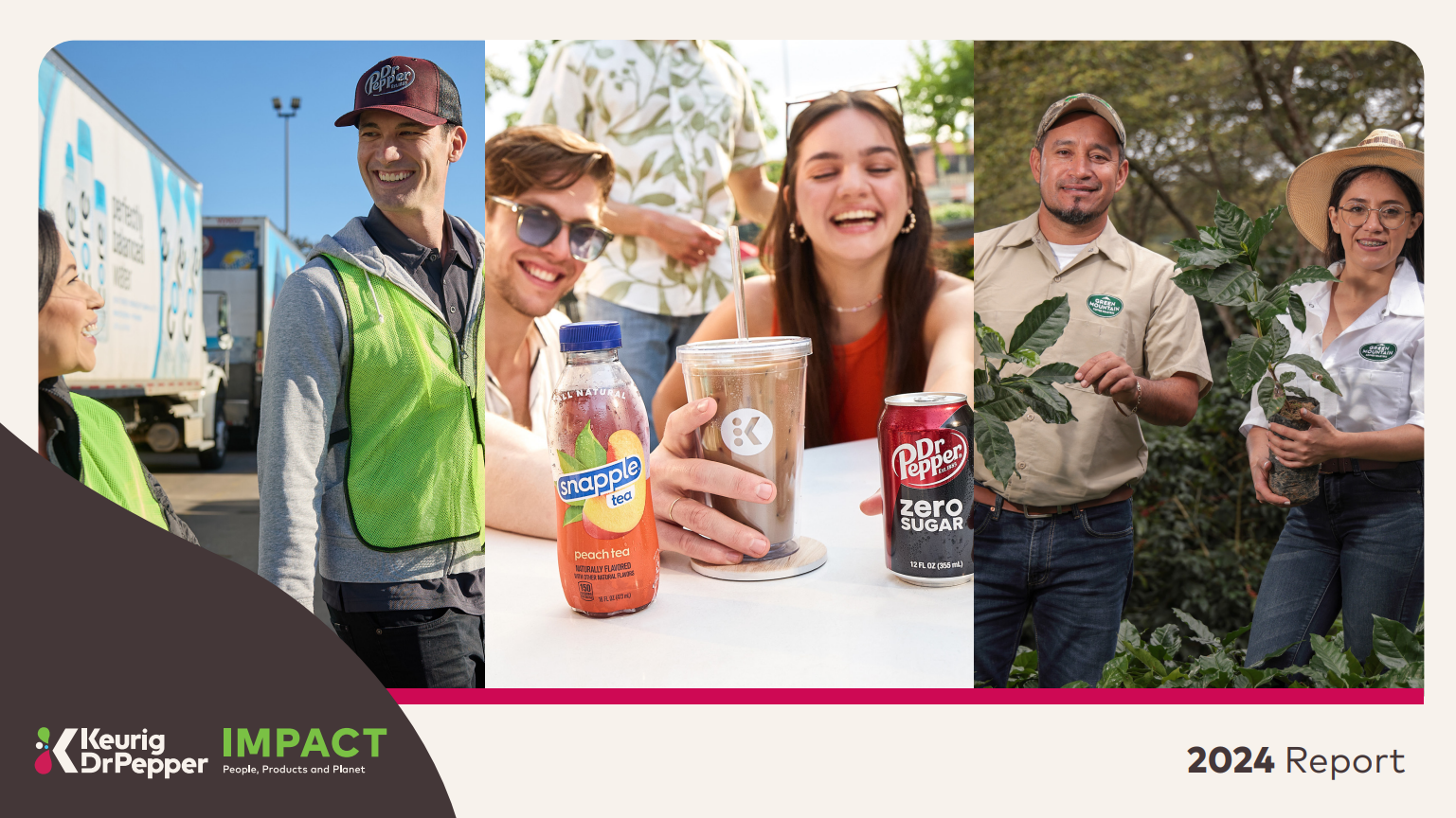 Keurig Dr Pepper 2024 Corporate Impact Report